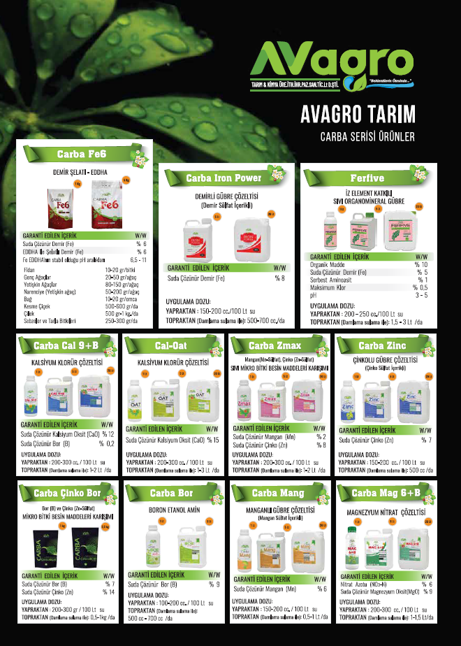 Carba Türkçe Katalog